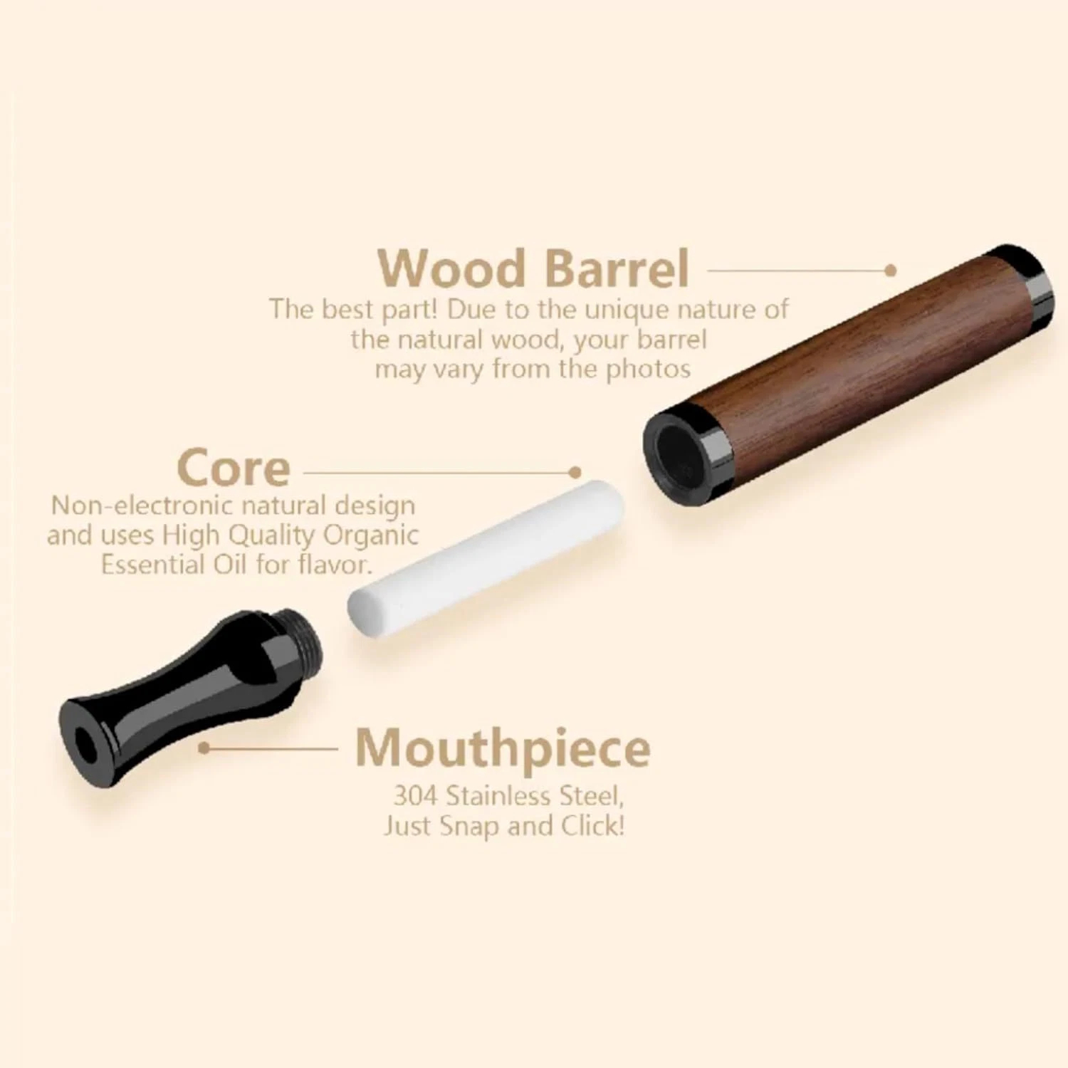 New Quit Smoking Anti Vaping B - Vaping Goods review and price