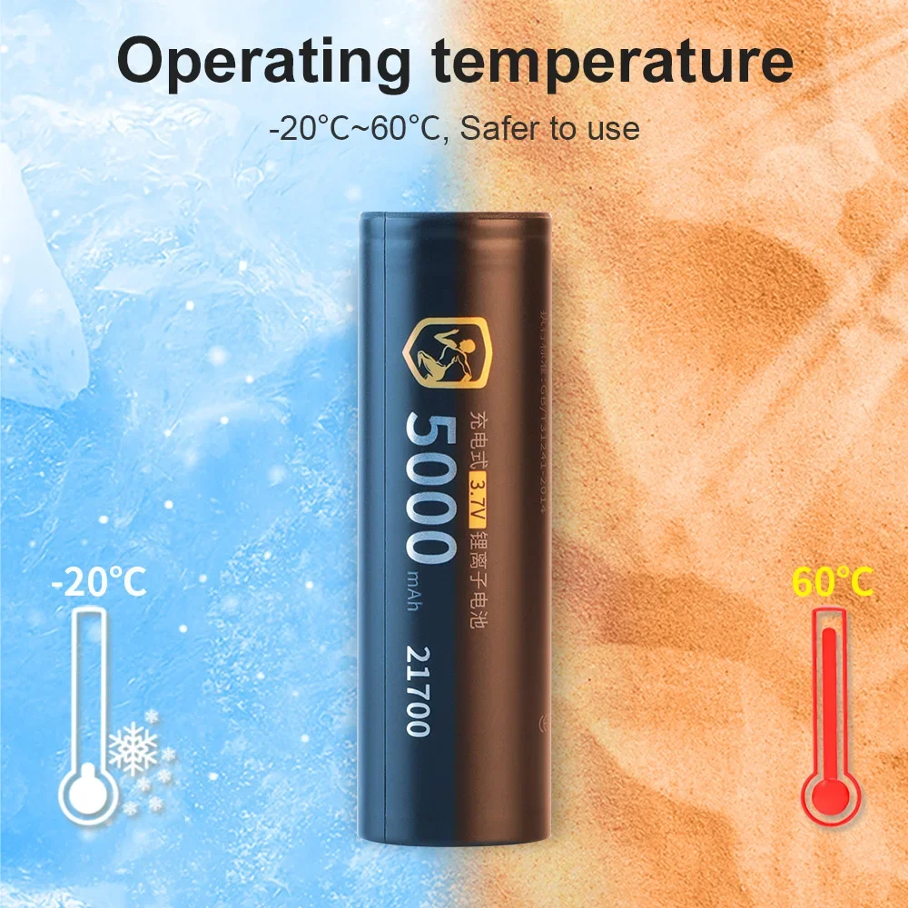 DLGPOWER 21700 3.7V 5000mAh Hi - Vaping Goods review and price